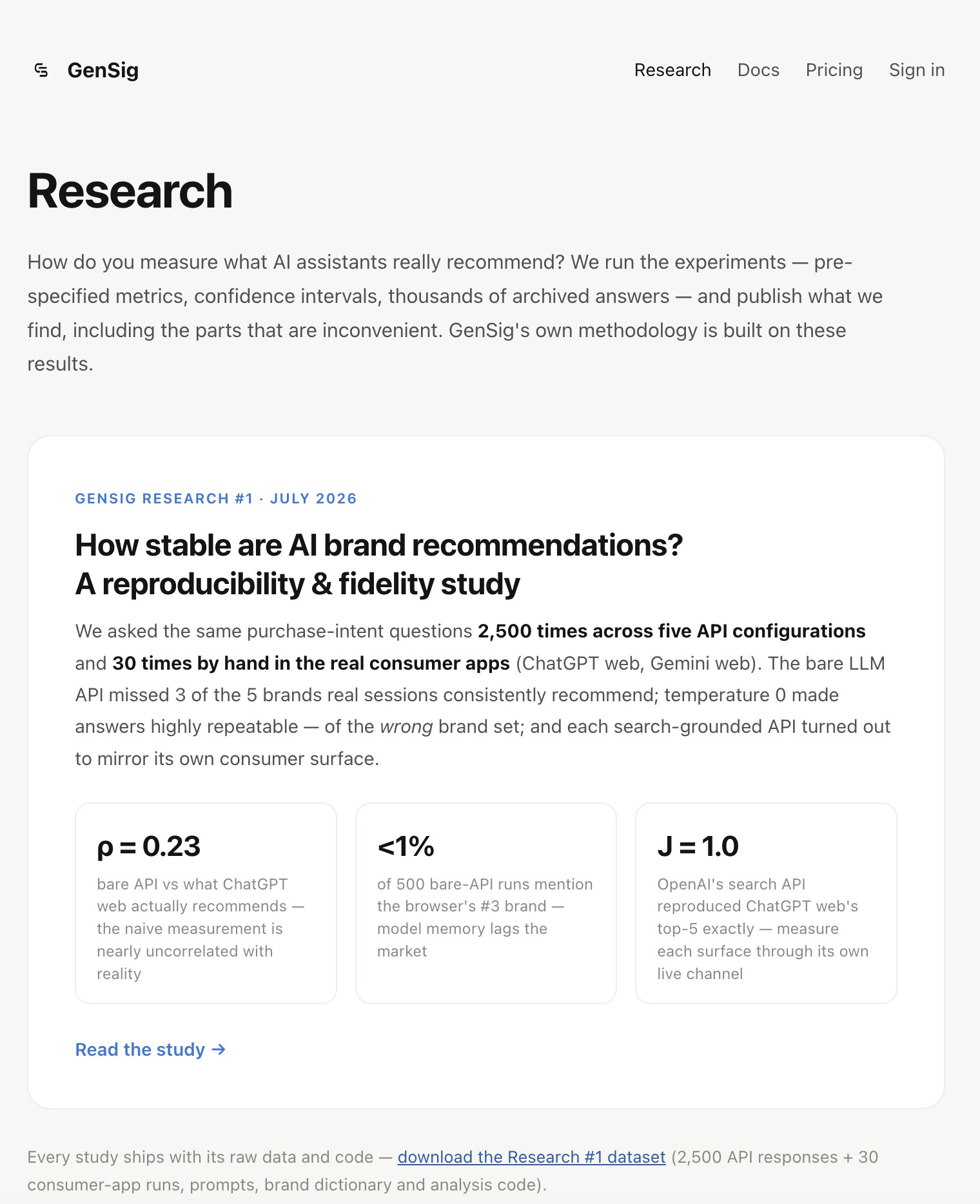 GenSig Research: AI brand recommendations study