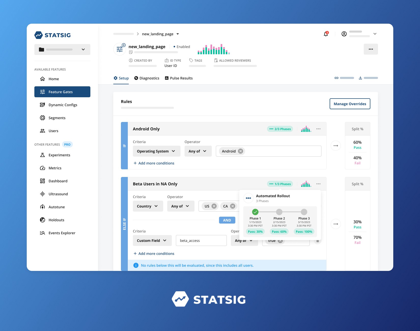 Statsig: feature gates with phased rollouts